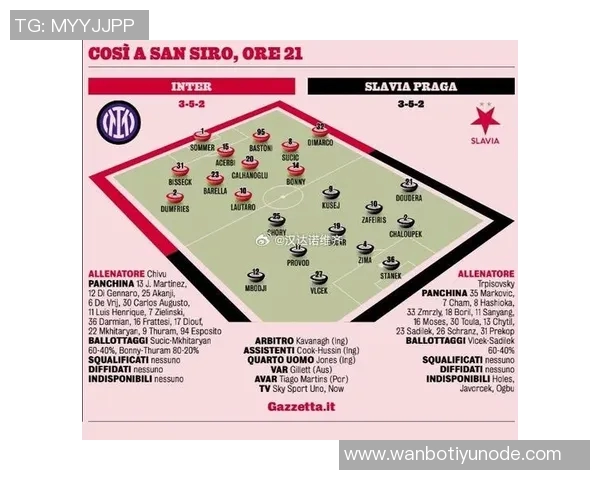 意天空预测国米对阵利物浦首发阵容比塞克替代阿坎吉萨拉赫未能入选 意天空预测国米对阵利物浦首发阵容比塞克替代阿坎吉萨拉赫未能入选